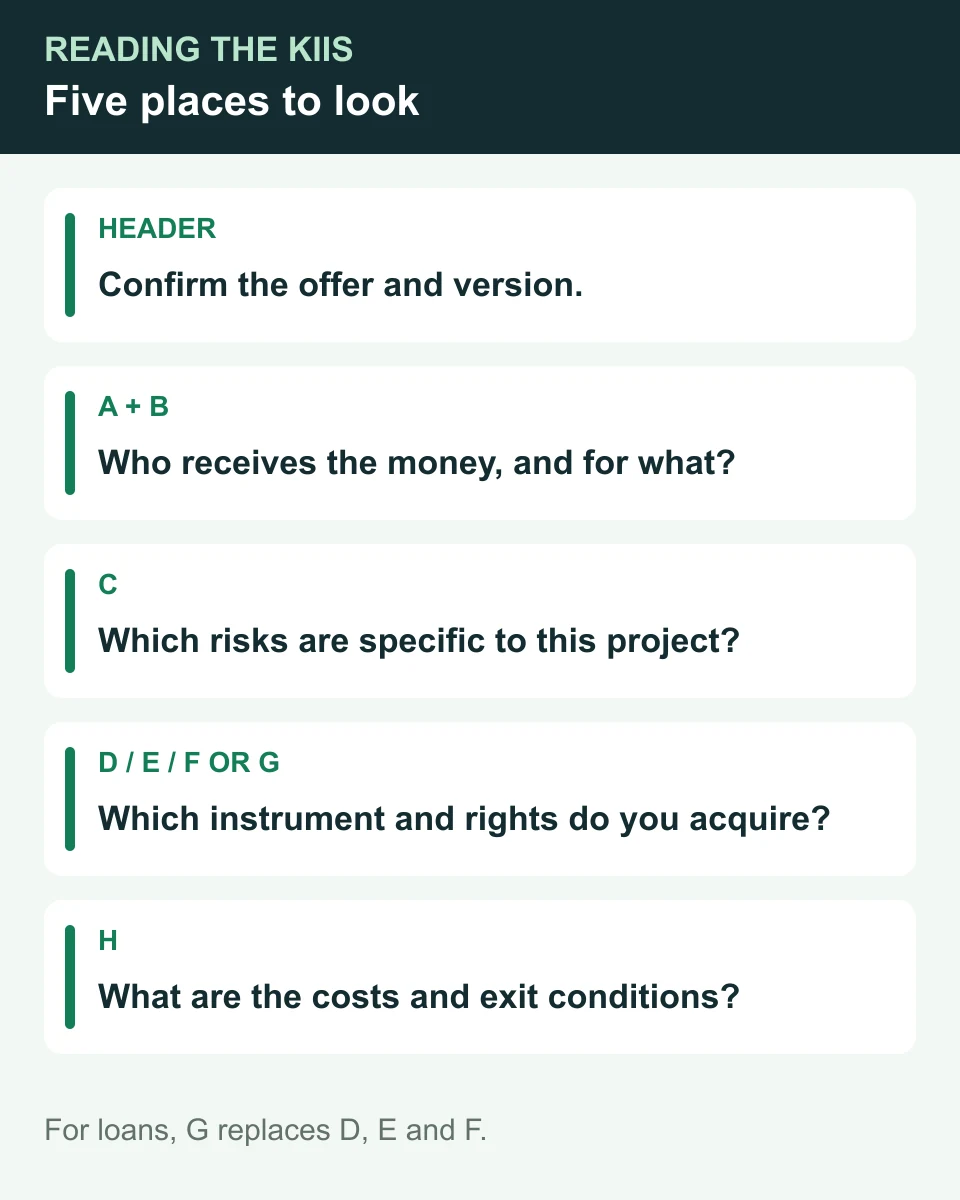 Reading map for the sheet: identify the offer, understand the owner and fundraising, assess risks, confirm the instrument, then check costs and exit.
